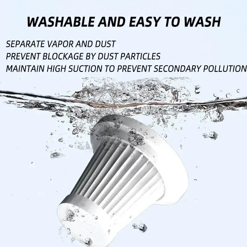 MiniVac – Portable Handheld Vacuum